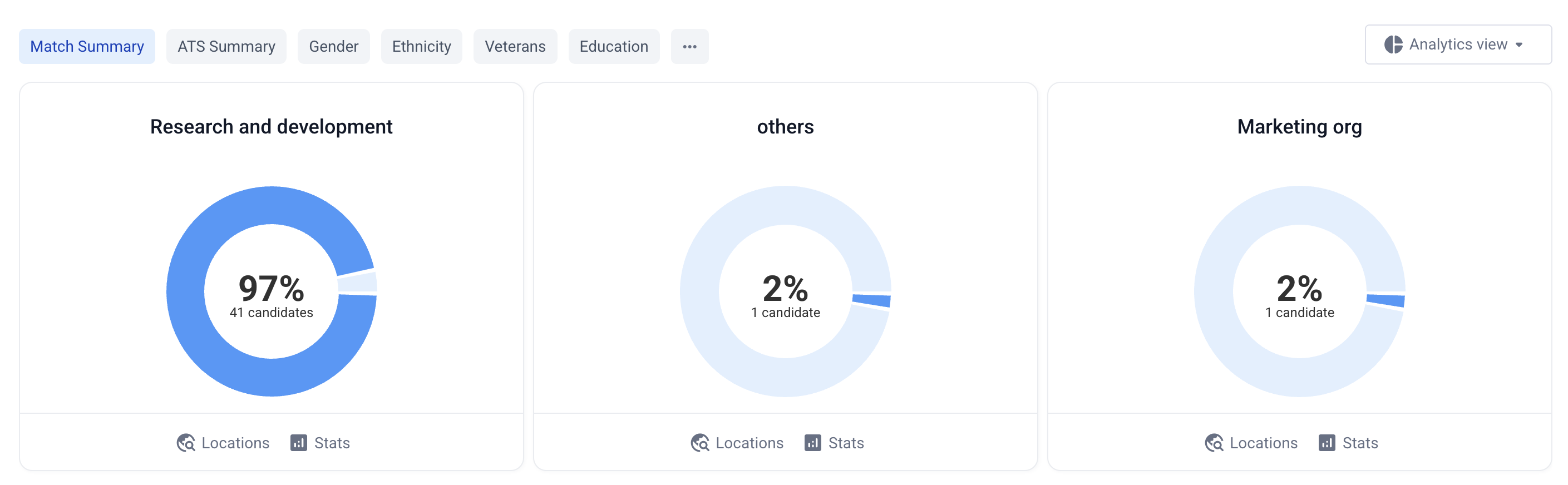 Screenshot 2025-07-28 at 12.19.53 PM.png