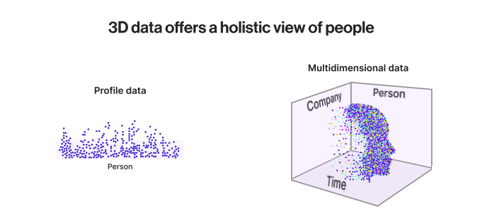 #d data image.png